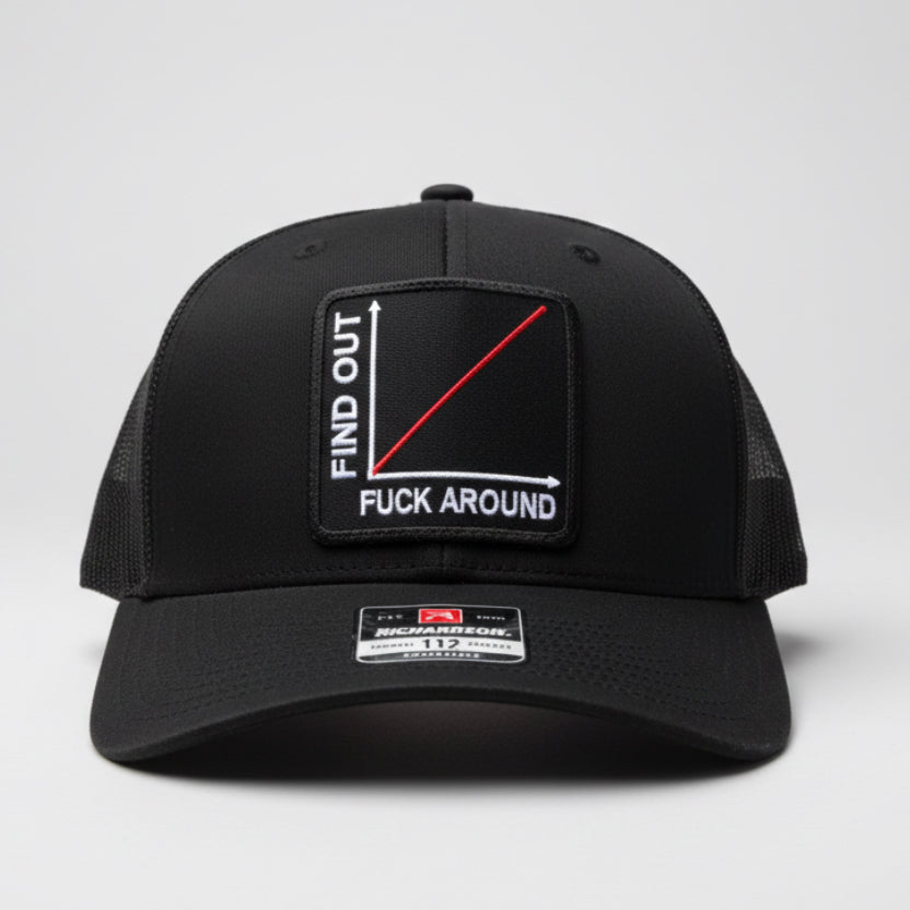 QUICK ORDER Fuck Around Find Out Hat - Black 112 hat-graph patch ...