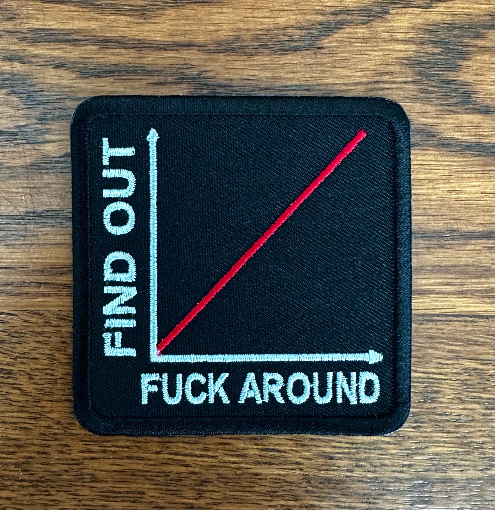 Patch - FUCK Around And Find Out